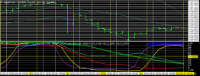Chart USDJPY, H4, 2024.05.06 22:25 UTC, Titan FX Limited, MetaTrader 4, Real