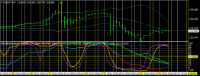 Chart USDJPY, H4, 2024.05.06 22:24 UTC, Titan FX Limited, MetaTrader 4, Real