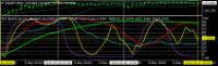 Grafik USDJPY, M30, 2024.05.06 22:29 UTC, Titan FX Limited, MetaTrader 4, Real