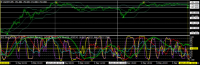 Chart USDJPY, M5, 2024.05.06 22:27 UTC, Titan FX Limited, MetaTrader 4, Real