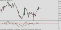 Chart XAUUSD.m, H1, 2024.05.06 22:23 UTC, Just Global Markets Ltd., MetaTrader 4, Demo