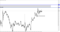Chart XAUUSD.m, M15, 2024.05.06 22:14 UTC, Just Global Markets Ltd., MetaTrader 5, Demo