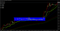 Chart BTCUSD, H4, 2024.05.07 03:25 UTC, CXM Trading Ltd, MetaTrader 4, Demo