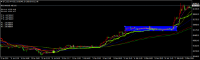 Chart BTCUSD, H4, 2024.05.07 03:36 UTC, CXM Trading Ltd, MetaTrader 4, Demo