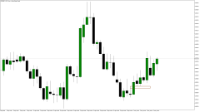 Chart EURGBP, H12, 2024.05.07 06:15 UTC, Raw Trading Ltd, MetaTrader 5, Demo
