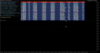 チャート EURGBP, M1, 2024.05.07 04:33 UTC, Octa Markets Incorporated, MetaTrader 5, Demo