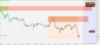 Chart EURUSD, M5, 2024.05.07 06:18 UTC, Propridge Capital Markets Limited, MetaTrader 5, Demo