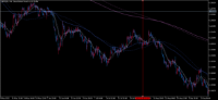 Chart GBPUSD, H4, 2024.05.07 05:59 UTC, Tradexfin Limited, MetaTrader 5, Real