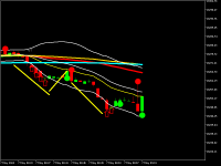 Chart GER40, M1, 2024.05.07 06:01 UTC, TF Global Markets (Aust) Pty Ltd, MetaTrader 5, Demo