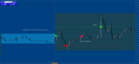 Chart GER40, M5, 2024.05.07 03:00 UTC, First Prudential Markets Ltd., MetaTrader 4, Demo