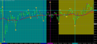 Chart GOLD.&#163;, M1, 2024.05.07 04:32 UTC, CMC Markets Plc, MetaTrader 4, Demo