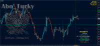 Chart XAUUSD, H1, 2024.05.07 03:18 UTC, Raw Trading Ltd, MetaTrader 4, Demo