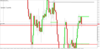 Chart XAUUSD, H4, 2024.05.07 05:15 UTC, Raw Trading Ltd, MetaTrader 5, Real