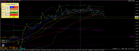 Chart XAUUSD, M15, 2024.05.07 06:07 UTC, RoboForex Ltd, MetaTrader 4, Demo