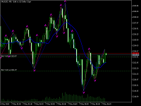 Chart XAUUSD, M5, 2024.05.07 03:35 UTC, Doo Technology Singapore Pte. Ltd., MetaTrader 5, Demo