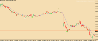 Chart AUDUSD, M1, 2024.05.07 07:25 UTC, HF Markets SA (Pty) Ltd, MetaTrader 4, Demo