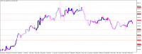Chart GOLD, H4, 2024.05.07 08:17 UTC, Admiral Markets Group AS, MetaTrader 5, Demo