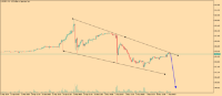 Chart USDJPY, H1, 2024.05.07 07:06 UTC, HF Markets SA (Pty) Ltd, MetaTrader 5, Real