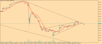 Chart USDJPY, M30, 2024.05.07 07:38 UTC, HF Markets SA (Pty) Ltd, MetaTrader 5, Real