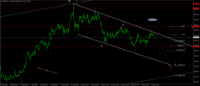 Chart XAUUSD, H1, 2024.05.07 08:17 UTC, Key to Markets Group Ltd, MetaTrader 4, Real