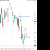 Chart XAUUSD, M5, 2024.05.07 07:04 UTC, Raw Trading Ltd, MetaTrader 5, Real