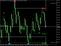 Chart Boom 500 Index, H1, 2024.05.07 10:20 UTC, Deriv (BVI) Ltd., MetaTrader 5, Real