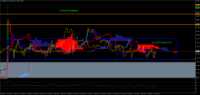 Chart EURUSD, M15, 2024.05.07 08:56 UTC, Raw Trading Ltd, MetaTrader 4, Real