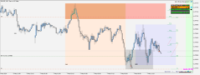 Chart EURUSD, M5, 2024.05.07 09:22 UTC, Propridge Capital Markets Limited, MetaTrader 5, Demo