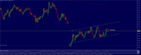Chart XAUUSD., M1, 2024.05.07 09:21 UTC, Aron Markets Ltd, MetaTrader 5, Real