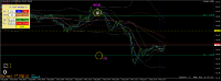 Gráfico XAUUSD, M1, 2024.05.07 08:43 UTC, RoboForex Ltd, MetaTrader 4, Demo