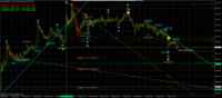 Chart XAUUSD, M5, 2024.05.07 09:59 UTC, FBS Markets Inc., MetaTrader 4, Real