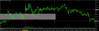 Chart XAUUSD, M5, 2024.05.07 09:46 UTC, Five Percent Online Ltd, MetaTrader 5, Demo
