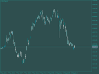 Chart DJIUSD#, M1, 2024.05.07 11:34 UTC, UNFXB LTD, MetaTrader 5, Demo