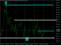 Chart Jump 75 Index, D1, 2024.05.07 11:42 UTC, Deriv (SVG) LLC, MetaTrader 5, Real