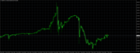 Chart USDJPY, H1, 2024.05.07 11:28 UTC, Tradexfin Limited, MetaTrader 4, Real