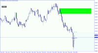Chart XAUUSD, M1, 2024.05.07 12:02 UTC, Raw Trading Ltd, MetaTrader 4, Real