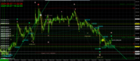 Chart XAUUSD, M5, 2024.05.07 11:32 UTC, Exness Technologies Ltd, MetaTrader 4, Demo