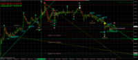 Chart XAUUSD, M5, 2024.05.07 11:24 UTC, FBS Markets Inc., MetaTrader 4, Real