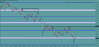 Chart XAUUSDm, M1, 2024.05.07 12:16 UTC, Exness Technologies Ltd, MetaTrader 4, Real