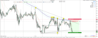 Chart XTIUSD, M15, 2024.05.07 11:16 UTC, Raw Trading Ltd, MetaTrader 4, Real