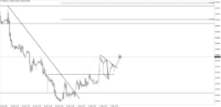 Chart EURGBP, H1, 2024.05.07 13:30 UTC, Tradeslide Trading Tech Limited, MetaTrader 4, Real