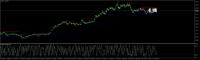 Chart GOLD, H1, 2024.05.07 13:05 UTC, Tradexfin Limited, MetaTrader 5, Real
