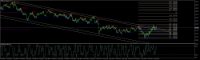 Chart GOLD, M1, 2024.05.07 13:01 UTC, Tradexfin Limited, MetaTrader 5, Real