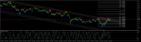 Chart GOLD, M1, 2024.05.07 13:00 UTC, Tradexfin Limited, MetaTrader 5, Real