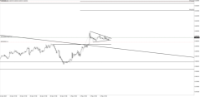 Chart NZDUSD, H1, 2024.05.07 13:01 UTC, Tradeslide Trading Tech Limited, MetaTrader 4, Real