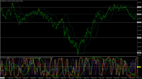 Chart USDJPY, M1, 2024.05.07 12:39 UTC, Titan FX Limited, MetaTrader 4, Real