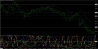 Chart USDJPY, M1, 2024.05.07 12:41 UTC, Titan FX Limited, MetaTrader 4, Real