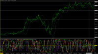 Chart USDJPY, M1, 2024.05.07 12:38 UTC, Titan FX Limited, MetaTrader 4, Real