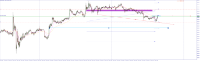 Chart XAUUSD, M5, 2024.05.07 12:48 UTC, Combat Capital Markets LLC, MetaTrader 5, Demo