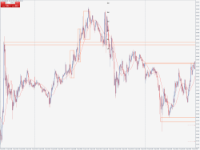 Chart XAUUSD@, M5, 2024.05.07 12:28 UTC, WM Markets Ltd, MetaTrader 4, Real